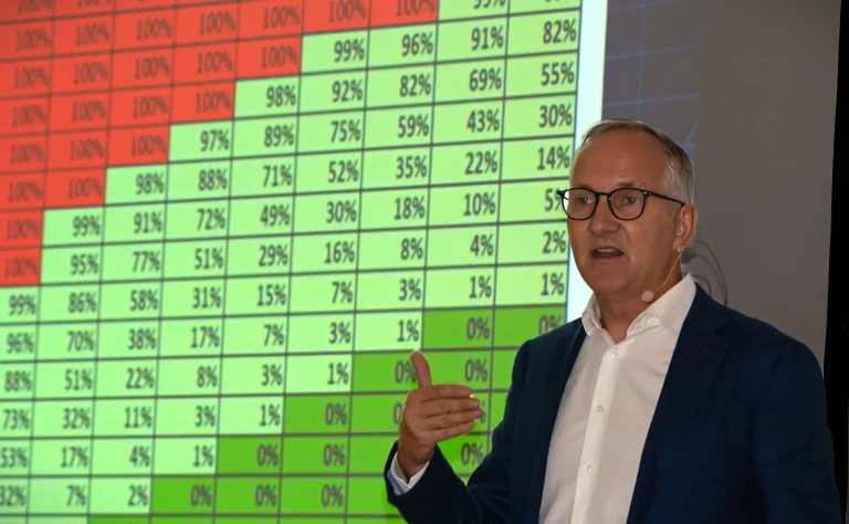 Börsentag Köln 30.05.2025